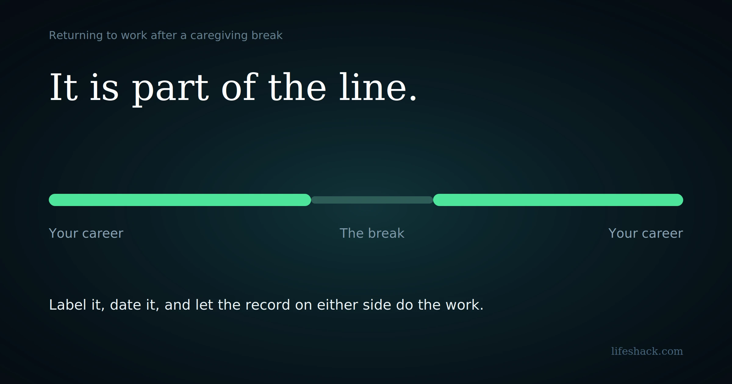 Returning to Work After a Caregiving Break