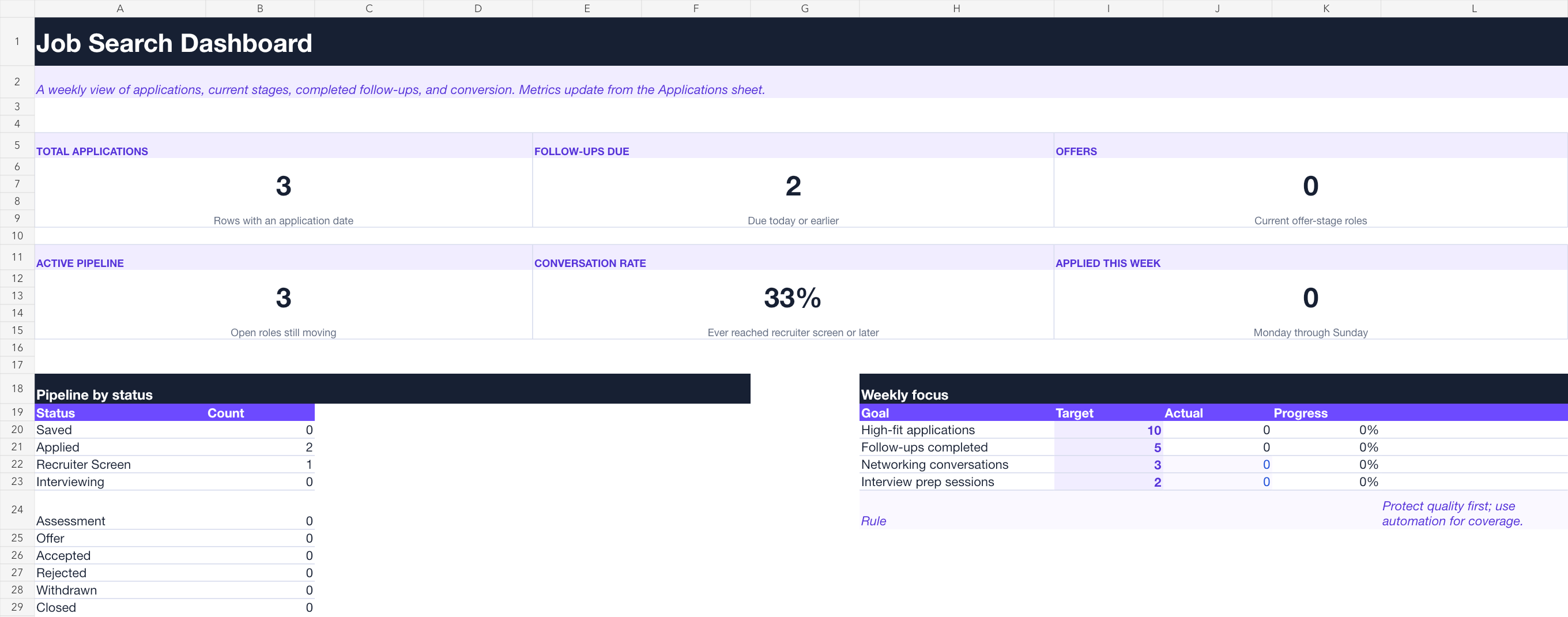 Free Job Application Tracker for Google Sheets and Excel