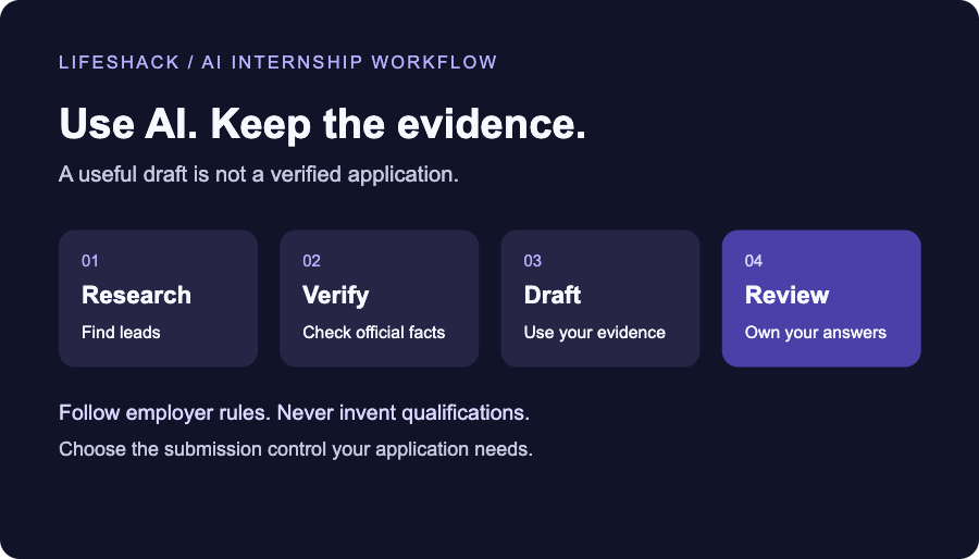 How to Use AI to Find and Apply for Internships in 2027