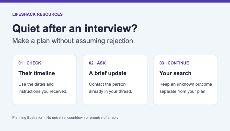 Ghosted After an Interview? What to Do Next
