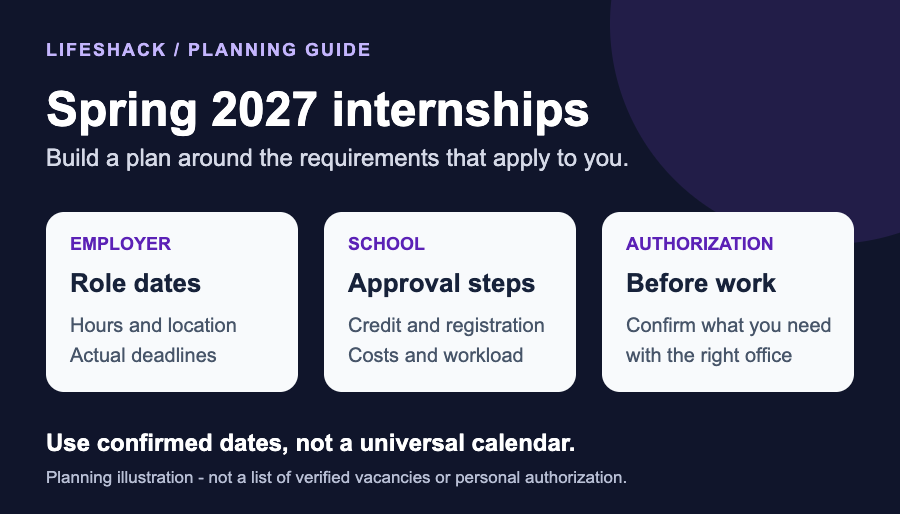 Spring 2027 Internships: Opportunities, Deadlines and Application Guide
